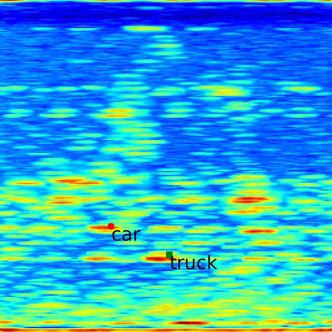 Interpolation end reference image.