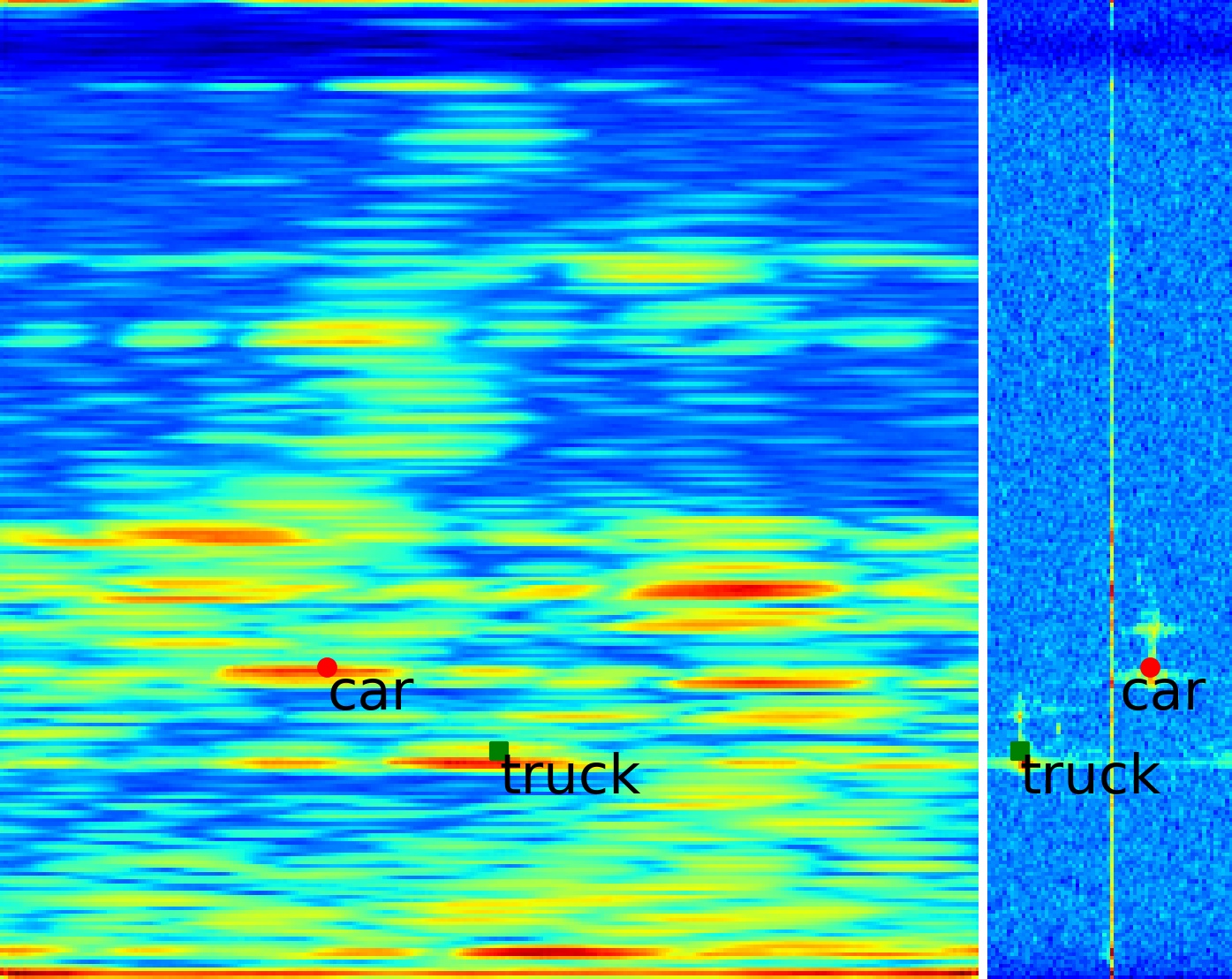 Interpolate start reference image.